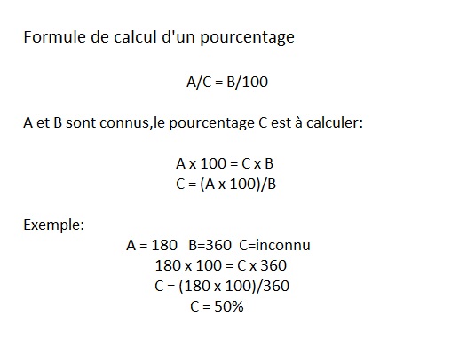 Formule de calcul d'un pourcentage.